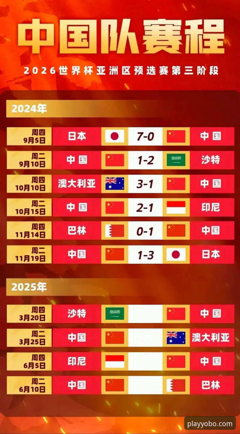 2026尤伯杯中国队强势晋级决赛，yobo体育平台深度解析胜利密码