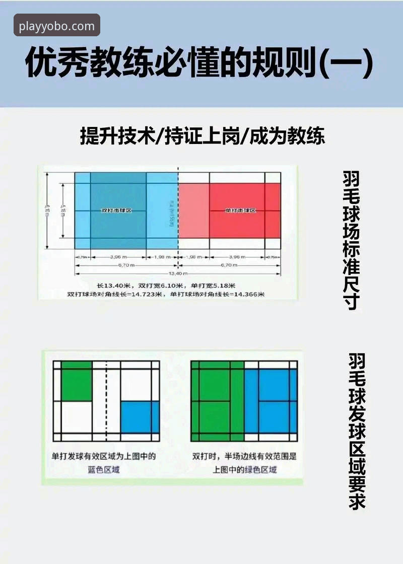 2026尤伯杯半决赛回放操作教程：从yobo体育平台看国羽横扫日本队